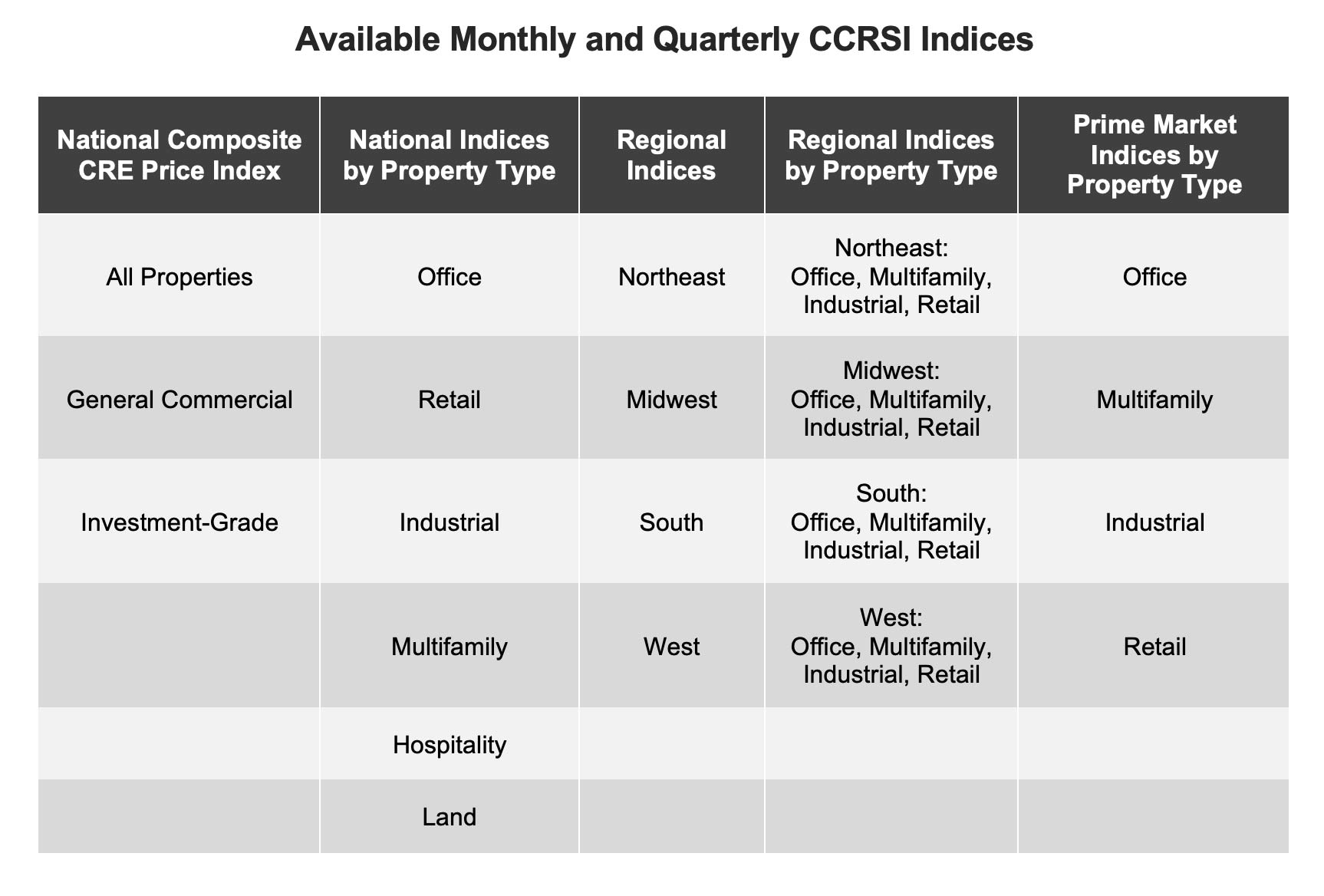 CCRSI_Mar2024_chart-12