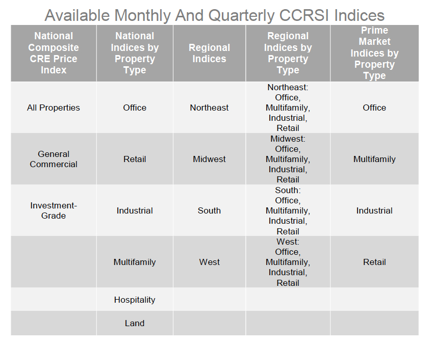 ccrsi_APR2017__0000_chart-13