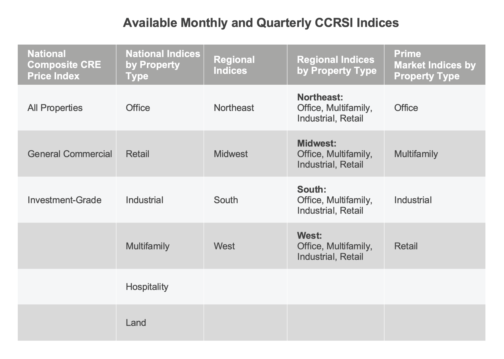 CCRSI-11-2021-08